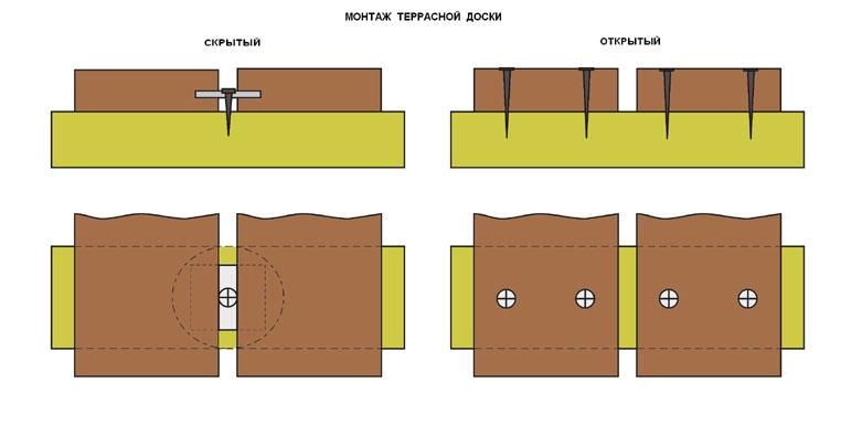 монтаж террасной доски.jpg монтаж террасной доски.jpg
