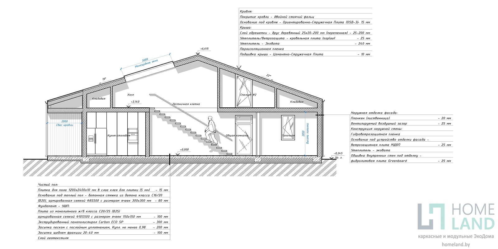 Hilltop-Residence, планировка 14